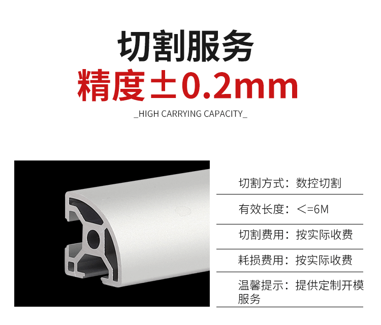 切割服務 切割服務