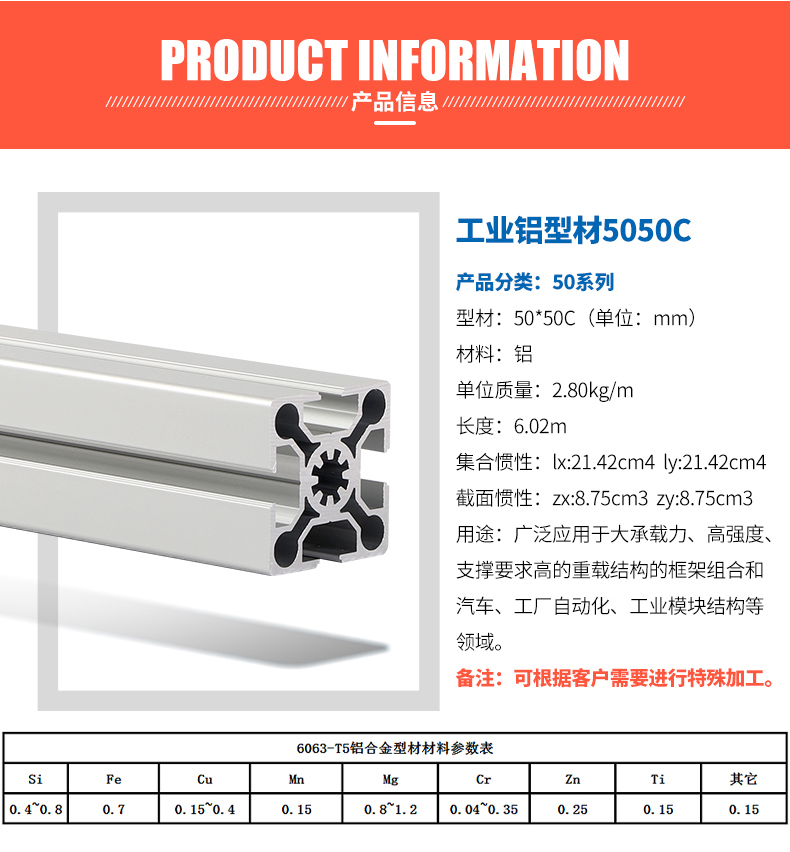 產品詳情 產品詳情