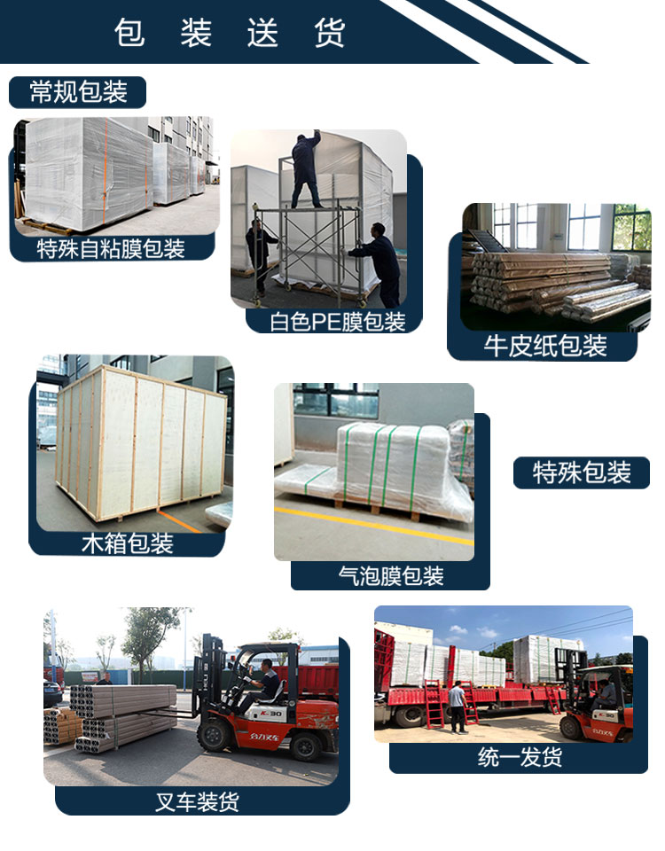 包裝送貨 包裝送貨