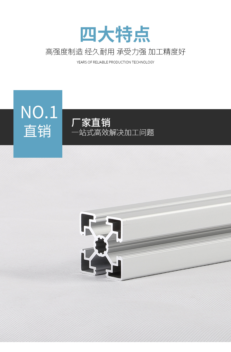 產品展示 產品展示