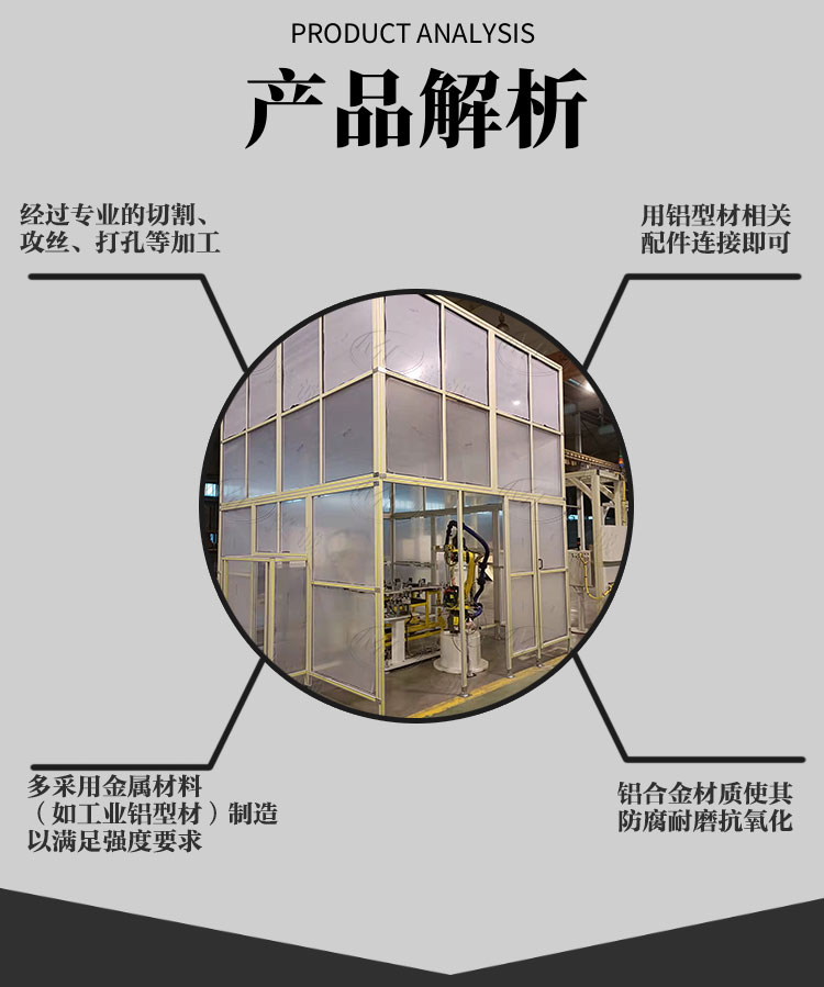 產(chǎn)品解析 產(chǎn)品解析