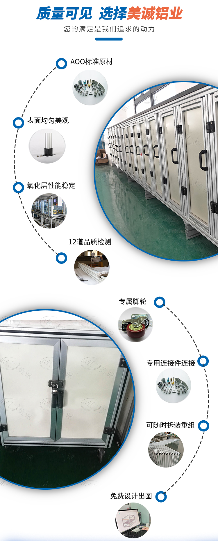 詳情介紹 詳情介紹