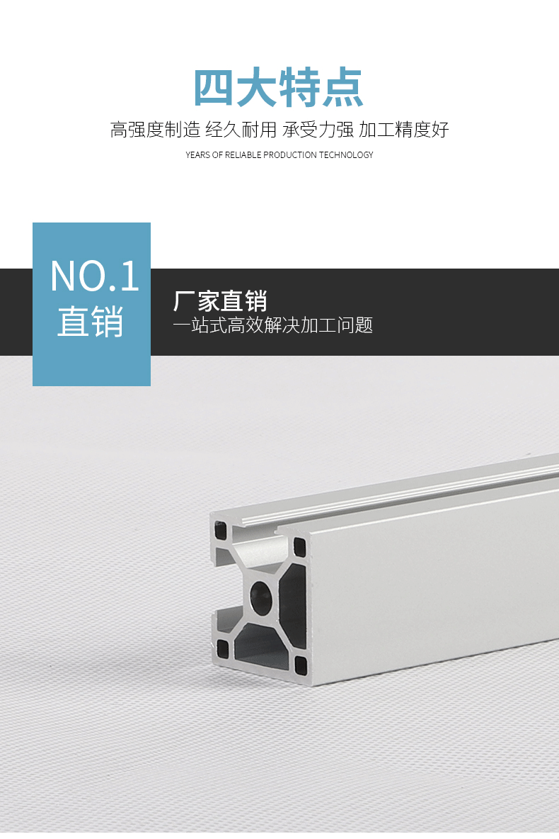 產品展示 產品展示