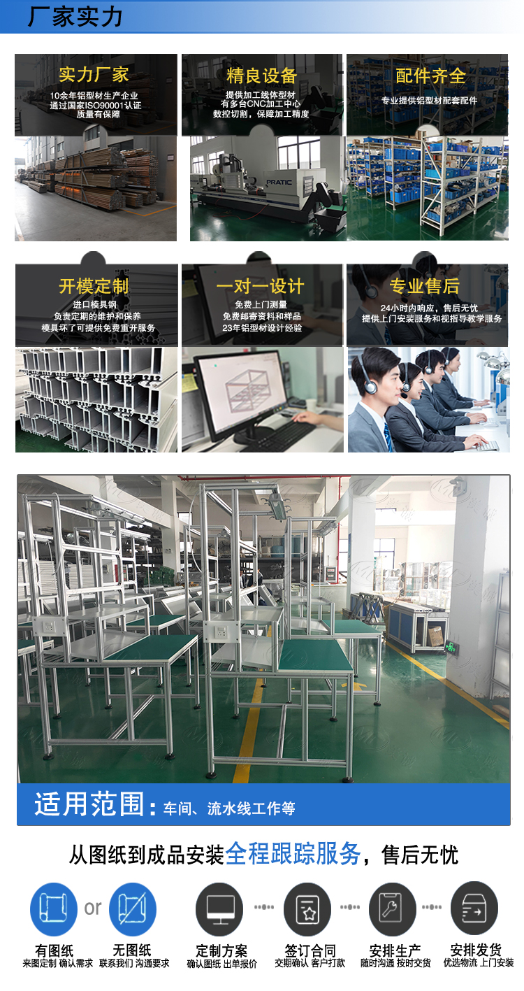 廠家實力 廠家實力