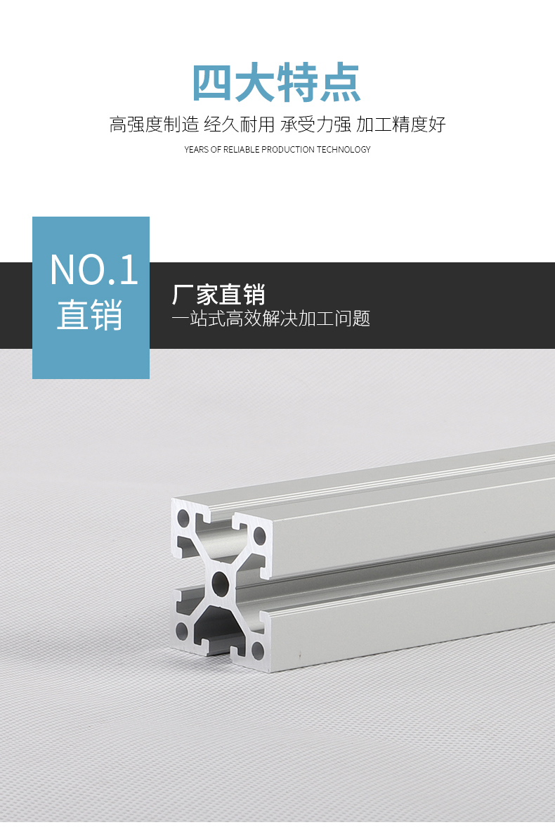 產品展示 產品展示