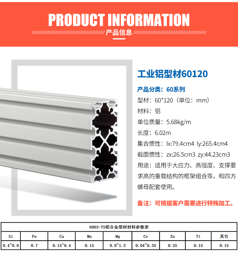 產(chǎn)品介紹 產(chǎn)品介紹